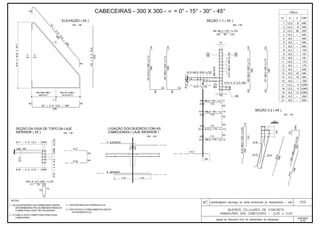 Álbum de Projetos - Tipo de dispositivos de drenagem