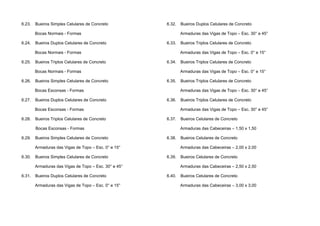 6.23. Bueiros Simples Celulares de Concreto
Bocas Normais - Formas
6.24. Bueiros Duplos Celulares de Concreto
Bocas Normais - Formas
6.25. Bueiros Triplos Celulares de Concreto
Bocas Normais - Formas
6.26. Bueiros Simples Celulares de Concreto
Bocas Esconsas - Formas
6.27. Bueiros Duplos Celulares de Concreto
Bocas Esconsas - Formas
6.28. Bueiros Triplos Celulares de Concreto
Bocas Esconsas - Formas
6.29. Bueiros Simples Celulares de Concreto
Armaduras das Vigas de Topo – Esc. 0° e 15°
6.30. Bueiros Simples Celulares de Concreto
Armaduras das Vigas de Topo – Esc. 30° e 45°
6.31. Bueiros Duplos Celulares de Concreto
Armaduras das Vigas de Topo – Esc. 0° e 15°
6.32. Bueiros Duplos Celulares de Concreto
Armaduras das Vigas de Topo – Esc. 30° e 45°
6.33. Bueiros Triplos Celulares de Concreto
Armaduras das Vigas de Topo – Esc. 0° e 15°
6.34. Bueiros Triplos Celulares de Concreto
Armaduras das Vigas de Topo – Esc. 0° e 15°
6.35. Bueiros Triplos Celulares de Concreto
Armaduras das Vigas de Topo – Esc. 30° e 45°
6.36. Bueiros Triplos Celulares de Concreto
Armaduras das Vigas de Topo – Esc. 30° e 45°
6.37. Bueiros Celulares de Concreto
Armaduras das Cabeceiras – 1,50 x 1,50
6.38. Bueiros Celulares de Concreto
Armaduras das Cabeceiras – 2,00 x 2,00
6.39. Bueiros Celulares de Concreto
Armaduras das Cabeceiras – 2,50 x 2,50
6.40. Bueiros Celulares de Concreto
Armaduras das Cabeceiras – 3,00 x 3,00
 