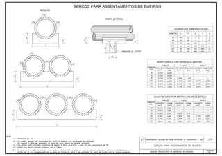 Álbum de Projetos - Tipo de dispositivos de drenagem