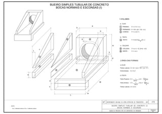Álbum de Projetos - Tipo de dispositivos de drenagem