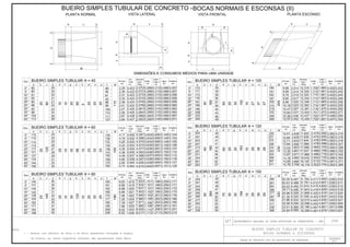 Álbum de Projetos - Tipo de dispositivos de drenagem