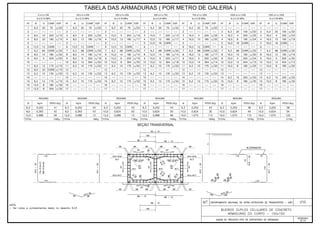 Álbum de Projetos - Tipo de dispositivos de drenagem