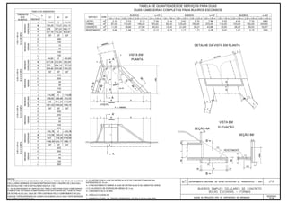 Álbum de Projetos - Tipo de dispositivos de drenagem