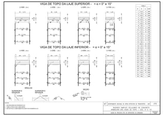 Álbum de Projetos - Tipo de dispositivos de drenagem