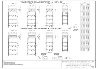 Álbum de Projetos - Tipo de dispositivos de drenagem