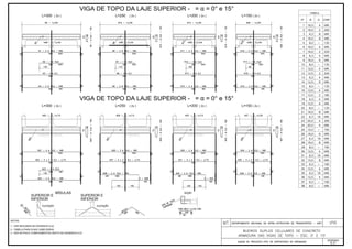 Álbum de Projetos - Tipo de dispositivos de drenagem