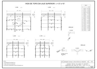 Álbum de Projetos - Tipo de dispositivos de drenagem