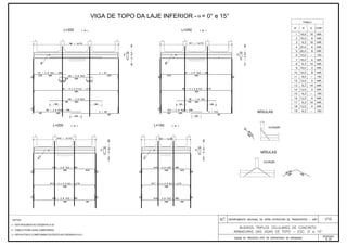 Álbum de Projetos - Tipo de dispositivos de drenagem