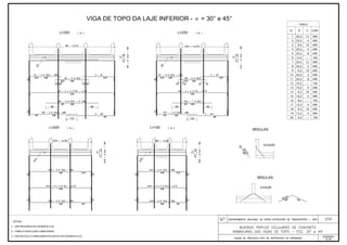 Álbum de Projetos - Tipo de dispositivos de drenagem