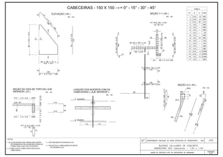 Álbum de Projetos - Tipo de dispositivos de drenagem