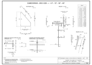 Álbum de Projetos - Tipo de dispositivos de drenagem