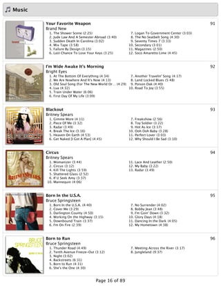 Music
91Your Favorite Weapon
Brand New
1. The Shower Scene (2:25)
2. Jude Law And A Semester Abroad (3:40)
3. Sudden Death In Carolina (3:02)
4. Mix Tape (3:58)
5. Failure By Design (3:15)
6. Last Chance To Lose Your Keys (3:25)
7. Logan To Government Center (3:03)
8. The No Seatbelt Song (4:30)
9. Seventy Times 7 (3:33)
10. Secondary (3:01)
11. Magazines (2:50)
12. Soco Amaretto Lime (4:45)
92I'm Wide Awake It's Morning
Bright Eyes
1. At The Bottom Of Everything (4:34)
2. We Are Nowhere And It's Now (4:13)
3. Old Soul Song (For The New World Or… (4:29)
4. Lua (4:32)
5. Train Under Water (6:06)
6. First Day Of My Life (3:09)
7. Another Travelin' Song (4:17)
8. Land Locked Blues (5:48)
9. Poison Oak (4:40)
10. Road To Joy (3:55)
93Blackout
Britney Spears
1. Gimme More (4:11)
2. Piece Of Me (3:32)
3. Radar (3:49)
4. Break The Ice (3:16)
5. Heaven On Earth (4:53)
6. Get Naked [I Got A Plan] (4:45)
7. Freakshow (2:56)
8. Toy Soldier (3:22)
9. Hot As Ice (3:17)
10. Ooh Ooh Baby (3:28)
11. Perfect Lover (3:03)
12. Why Should I Be Sad (3:10)
94Circus
Britney Spears
1. Womanizer (3:44)
2. Circus (3:12)
4. Kill The Lights (3:59)
5. Shattered Glass (2:52)
6. If U Seek Amy (3:37)
10. Mannequin (4:06)
11. Lace And Leather (2:50)
12. My Baby (3:22)
13. Radar (3:49)
95Born In the U.S.A.
Bruce Springsteen
1. Born In the U.S.A. (4:40)
2. Cover Me (3:29)
3. Darlington County (4:50)
4. Working On the Highway (3:15)
5. Downbound Train (3:37)
6. I'm On Fire (2:39)
7. No Surrender (4:02)
8. Bobby Jean (3:48)
9. I'm Goin' Down (3:32)
10. Glory Days (4:18)
11. Dancing In the Dark (4:05)
12. My Hometown (4:38)
96Born to Run
Bruce Springsteen
1. Thunder Road (4:49)
2. Tenth Avenue Freeze-Out (3:12)
3. Night (3:02)
4. Backstreets (6:31)
5. Born to Run (4:31)
6. She's the One (4:30)
7. Meeting Across the River (3:17)
8. Jungleland (9:37)
Page 16 of 89
 