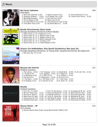 Music
109My Funny Valentine
Chet Baker
1. My Funny Valentine (2:20)
2. Someone to Watch… (3:03)
3. Moonlight Becomes… (3:27)
4. This Is Always (3:09)
5. I'm Glad There Is You (3:16)
6. Time After Time (2:47)
7. Sweet Lorraine (3:12)
8. It's Always You (3:36)
9. Let's Get Lost (3:45)
10. Moon Love (3:19)
11. Like Someone In Love (2:26)
12. I've Never Been In L… (4:30)
13. Isn't It Romantic? (3:31)
14. I Fall In Love Too Ea… (3:20)
110Bartók: Divertimento, Dance Suite
Chicago Symphony Orchestra & Pierre Boulez
1. Dance Suite, Sz. 77: I. Moderato (3:43)
2. Dance Suite, Sz. 77: 2. Allegro molto (2:16)
3. Dance Suite, Sz. 77: 3. Allegro vivace (2:57)
4. Dance Suite, Sz. 77: 4. Molto tranquillo (2:36)
5. Dance Suite, Sz. 77: 5. Comodo (1:01)
6. Dance Suite, Sz. 77: 6. Finale (Allegro) (4:05)
111Strauss: Ein Heldenleben, Also Sprach Zarathustra, Don Juan, Etc.
Chicago Symphony Orchestra, Sir Georg Solti, Symphonieorchester des Bayerisch…
1. Don Juan, Op. 20 (17:29)
112Because the Internet
Childish Gambino
1. The Library… (0:05)
2. I. Crawl (3:29)
3. II. Worldstar (4:05)
4. Dial Up (0:45)
5. I. The Wors… (3:40)
6. II. Shadows (3:52)
7. III. Telegrap…(3:31)
8. IV. Sweatpa… (3:01)
9. V. 3005 (3:54)
10. Playing Aro… (0:54)
11. I. The Party (1:31)
12. II. No Exit (2:52)
13. Death By N… (0:44)
14. I. Flight of t…(5:44)
15. II. Zealots o…(4:51)
16. III. Urn (1:13)
17. I. Pink Toes… (3:27)
18. II. Earth: Th… (4:42)
19. III. Life: The…(5:42)
113Royalty
Childish Gambino
1. R O Y A L T Y (0:09)
2. We Ain't Them {pro… (3:13)
3. One Up (ft. Steve G.… (2:32)
4. Black Faces (ft. Nips… (3:29)
5. Unnecessary (ft. Sch…(3:42)
6. Shoulda Known {pro…(4:28)
7. R.I.P. (ft. Bun B) {pro…(3:55)
8. American Royalty (ft…(3:34)
9. It May Be Glamour L… (1:37)
10. Toxic (ft. Danny Bro… (2:48)
11. Silk Pillow (ft. Beck)… (4:10)
12. They Don't Like Me… (2:15)
13. Arrangement (ft. Go… (4:35)
14. Won't Stop (ft. Dani… (3:07)
15. Bronchitis {prod. Be… (3:02)
16. Wonderful (ft. Josh… (2:35)
17. Make It Go Right (ft.…(4:24)
18. Real Estate (ft. Alley… (5:52)
114Deuces Remix - EP
Chris Brown
4. Deuces (Remix) [feat. Drake, Kanye West & André 3000] (5:39)
Page 19 of 89
 