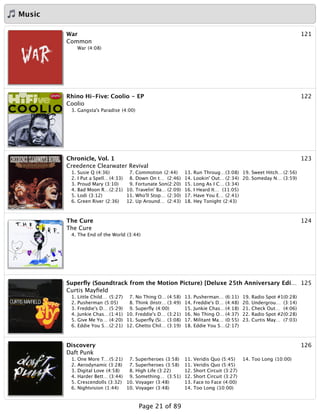Music
121War
Common
War (4:08)
122Rhino Hi-Five: Coolio - EP
Coolio
3. Gangsta's Paradise (4:00)
123Chronicle, Vol. 1
Creedence Clearwater Revival
1. Susie Q (4:36)
2. I Put a Spell…(4:33)
3. Proud Mary (3:10)
4. Bad Moon R…(2:21)
5. Lodi (3:12)
6. Green River (2:36)
7. Commotion (2:44)
8. Down On t… (2:46)
9. Fortunate Son(2:20)
10. Travelin' Ba… (2:09)
11. Who'll Stop… (2:30)
12. Up Around… (2:43)
13. Run Throug…(3:08)
14. Lookin' Out… (2:34)
15. Long As I C… (3:34)
16. I Heard It… (11:05)
17. Have You E… (2:41)
18. Hey Tonight (2:43)
19. Sweet Hitch…(2:56)
20. Someday N… (3:59)
124The Cure
The Cure
4. The End of the World (3:44)
125Superﬂy (Soundtrack from the Motion Picture) [Deluxe 25th Anniversary Edi…
Curtis Mayﬁeld
1. Little Child… (5:27)
2. Pusherman (5:05)
3. Freddie's D… (5:29)
4. Junkie Chas…(1:41)
5. Give Me Yo… (4:20)
6. Eddie You S…(2:21)
7. No Thing O… (4:58)
8. Think (Instr… (3:49)
9. Superﬂy (4:00)
10. Freddie's D… (3:21)
11. Superﬂy (Si… (3:08)
12. Ghetto Chil… (3:19)
13. Pusherman… (6:11)
14. Freddie's D… (4:48)
15. Junkie Chas…(4:18)
16. No Thing O… (4:37)
17. Militant Ma… (0:55)
18. Eddie You S…(2:17)
19. Radio Spot #1(0:28)
20. Undergrou… (3:14)
21. Check Out… (4:06)
22. Radio Spot #2(0:28)
23. Curtis May… (7:03)
126Discovery
Daft Punk
1. One More T…(5:21)
2. Aerodynamic (3:28)
3. Digital Love (4:58)
4. Harder Bett… (3:44)
5. Crescendolls (3:32)
6. Nightvision (1:44)
7. Superheroes (3:58)
7. Superheroes (3:58)
8. High Life (3:22)
9. Something… (3:51)
10. Voyager (3:48)
10. Voyager (3:48)
11. Veridis Quo (5:45)
11. Veridis Quo (5:45)
12. Short Circuit (3:27)
12. Short Circuit (3:27)
13. Face to Face (4:00)
14. Too Long (10:00)
14. Too Long (10:00)
Page 21 of 89
 