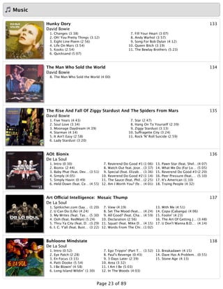 Music
133Hunky Dory
David Bowie
1. Changes (3:38)
2. Oh! You Pretty Things (3:12)
3. Eight Line Poem (2:56)
4. Life On Mars (3:54)
5. Kooks (2:54)
6. Quicksand (5:07)
7. Fill Your Heart (3:07)
8. Andy Warhol (3:57)
9. Song For Bob Dylan (4:12)
10. Queen Bitch (3:19)
11. The Bewlay Brothers (5:23)
134The Man Who Sold the World
David Bowie
8. The Man Who Sold the World (4:00)
135The Rise And Fall Of Ziggy Stardust And The Spiders From Mars
David Bowie
1. Five Years (4:43)
2. Soul Love (3:34)
3. Moonage Daydream (4:39)
4. Starman (4:14)
5. It Ain't Easy (2:58)
6. Lady Stardust (3:20)
7. Star (2:47)
8. Hang On To Yourself (2:39)
9. Ziggy Stardust (3:13)
10. Suffragette City (3:24)
11. Rock 'N' Roll Suicide (2:59)
136AOI: Bionix
De La Soul
1. Intro (0:30)
2. Bionix (2:44)
3. Baby Phat (feat. Dev… (3:51)
4. Simply (4:05)
5. Simply Havin (0:49)
6. Held Down (feat. Ce… (4:55)
7. Reverend Do Good #1 (1:06)
8. Watch Out feat. Jose…(3:37)
9. Special (feat. Elizab… (3:36)
10. Reverend Do Good #2 (1:14)
11. The Sauce (feat. Phil…(2:25)
12. Am I Worth You? (fe… (4:01)
13. Pawn Star (feat. Shel…(4:07)
14. What We Do (For Lo… (5:05)
15. Reverend Do Good #3 (2:20)
16. Peer Pressure (feat.… (5:10)
17. It's American (1:10)
18. Trying People (4:32)
137Art Official Intelligence: Mosaic Thump
De La Soul
1. Spitkicher.com (Say… (1:20)
2. U Can Do (Life) (4:24)
3. My Writes (feat. Tas… (5:30)
4. Ooh (feat. RedMan) (5:24)
5. Thru Ya City (feat. D…(3:29)
6. I. C. Y'all (feat. Bust… (3:22)
7. View (4:19)
8. Set The Mood (feat.… (4:24)
9. All Good? (feat. Cha… (4:59)
10. Declaration (2:56)
11. Squat! (feat. Mike D… (4:15)
12. Words From The Chi…(1:02)
13. With Me (4:51)
14. Copa (Cabanga) (4:06)
15. Foolin' (4:23)
16. The Art Of Getting J… (3:48)
17. U Don't Wanna B.D.… (4:14)
138Buhloone Mindstate
De La Soul
1. Intro (0:52)
2. Eye Patch (2:28)
3. En Focus (3:15)
4. Patti Dooke (5:54)
5. I Be Blowin' (4:58)
6. Long Island Wildin' (1:30)
7. Ego Trippin' (Part T… (3:52)
8. Paul's Revenge (0:43)
9. 3 Days Later (2:39)
10. Area (3:32)
11. I Am I Be (5:03)
12. In The Woods (4:03)
13. Breakadawn (4:15)
14. Dave Has A Problem…(0:55)
15. Stone Age (4:13)
Page 23 of 89
 