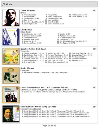 Music
163Thank Me Later
Drake
1. Fireworks (5:13)
2. Karaoke (3:48)
3. The Resistance (3:45)
4. Over (3:54)
5. Show Me a Good Time(3:30)
6. Up All Night (3:54)
7. Fancy (5:19)
8. Shut It Down (6:59)
9. Unforgettable (3:34)
10. Light Up (4:34)
11. Miss Me (5:05)
12. Cece's Interlude (2:34)
13. Find Your Love (3:29)
14. Thank Me Now (5:29)
164Elliott Smith
Elliott Smith
1. Needle in the Hay (4:17)
2. Christian Brothers (4:37)
3. Clementine (2:48)
4. Southern Belle (3:08)
5. Single File (2:33)
6. Coming Up Roses (3:10)
7. Satellite (2:32)
8. Alphabet Town (4:14)
9. St. Ides Heaven (3:01)
10. Good To Go (2:26)
11. The White Lady Loves You More (2:25)
12. The Biggest Lie (2:40)
165Goodbye Yellow Brick Road
Elton John
1. Funeral for a Frien… (11:10)
2. Candle In the Wind (3:49)
3. Bennie and the Jets… (5:24)
4. Goodbye Yellow Bric…(3:14)
5. This Song Has No Ti…(2:23)
6. Grey Seal (4:01)
7. Jamaica Jerk-Off (3:39)
8. I've Seen That Movie…(5:59)
9. Sweet Painted Lady (3:55)
10. The Ballad of Danny… (4:24)
11. Dirty Little Girl (5:02)
12. All the Girls Love Alice(5:10)
13. Your Sister Can't Tw…(2:43)
14. Saturday Night's Alr… (4:55)
15. Roy Rogers (4:09)
16. Social Disease (3:42)
17. Harmony (2:45)
166Honky Château
Elton John
5. Rocket Man (I Think It's Going to Be a Long Long Time) (4:42)
167Fauré: Piano Quartets Nos. 1 & 2 (Expanded Edition)
Emanuel Ax, Isaac Stern, Jaime Laredo, Kathryn Stott & Yo-Yo Ma
1. Quartet No. 1 in C Minor for Piano & Strings, Op. 15: I. Allegro molto moderato (9:24)
168Beethoven: The Middle String Quartets
Emerson String Quartet
5. String Quartet No. 8 in E Minor, Op. 59, No. 2 ("Rasumovsky" No. 2): I. Allegro (9:12)
6. String Quartet No. 8 in E Minor, Op. 59, No. 2 ("Rasumovsky" No. 2): II. Molto adagio (12:06)
7. String Quartet No. 8 in E Minor, Op. 59, No. 2 ("Rasumovsky" No. 2): III. Allegretto (7:25)
8. String Quartet No. 8 in E Minor, Op. 59, No. 2 ("Rasumovsky" No. 2): IV. Finale (Presto) (5:17)
Page 28 of 89
 