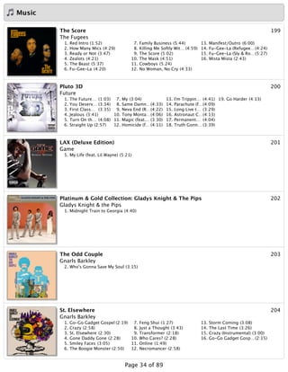 Music
199The Score
The Fugees
1. Red Intro (1:52)
2. How Many Mics (4:29)
3. Ready or Not (3:47)
4. Zealots (4:21)
5. The Beast (5:37)
6. Fu-Gee-La (4:20)
7. Family Business (5:44)
8. Killing Me Softly Wit… (4:59)
9. The Score (5:02)
10. The Mask (4:51)
11. Cowboys (5:24)
12. No Woman, No Cry (4:33)
13. Manifest/Outro (6:00)
14. Fu-Gee-La (Refugee…(4:24)
15. Fu-Gee-La (Sly & Ro…(5:27)
16. Mista Mista (2:43)
200Pluto 3D
Future
1. The Future… (1:03)
2. You Deserv… (3:34)
3. First Class… (3:35)
4. Jealous (3:41)
5. Turn On th… (4:08)
6. Straight Up (2:57)
7. My (3:04)
8. Same Damn…(4:33)
9. Neva End (R…(4:22)
10. Tony Monta…(4:06)
11. Magic (feat.…(3:30)
12. Homicide (f… (4:11)
13. I'm Trippin… (4:41)
14. Parachute (f…(4:09)
15. Long Live t… (3:29)
16. Astronaut C…(4:13)
17. Permanent… (4:04)
18. Truth Gonn… (3:39)
19. Go Harder (4:13)
201LAX (Deluxe Edition)
Game
5. My Life (feat. Lil Wayne) (5:21)
202Platinum & Gold Collection: Gladys Knight & The Pips
Gladys Knight & the Pips
1. Midnight Train to Georgia (4:40)
203The Odd Couple
Gnarls Barkley
2. Who's Gonna Save My Soul (3:15)
204St. Elsewhere
Gnarls Barkley
1. Go-Go Gadget Gospel (2:19)
2. Crazy (2:58)
3. St. Elsewhere (2:30)
4. Gone Daddy Gone (2:28)
5. Smiley Faces (3:05)
6. The Boogie Monster (2:50)
7. Feng Shui (1:27)
8. Just a Thought (3:43)
9. Transformer (2:18)
10. Who Cares? (2:28)
11. Online (1:49)
12. Necromancer (2:58)
13. Storm Coming (3:08)
14. The Last Time (3:26)
15. Crazy (Instrumental) (3:00)
16. Go-Go Gadget Gosp…(2:15)
Page 34 of 89
 