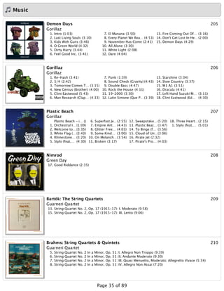 Music
205Demon Days
Gorillaz
1. Intro (1:03)
2. Last Living Souls (3:10)
3. Kids With Guns (3:46)
4. O Green World (4:32)
5. Dirty Harry (3:44)
6. Feel Good Inc. (3:41)
7. El Manana (3:50)
8. Every Planet We Rea… (4:53)
9. November Has Come (2:41)
10. All Alone (3:30)
11. White Light (2:08)
12. Dare (4:04)
13. Fire Coming Out Of… (3:16)
14. Don't Get Lost In He… (2:00)
15. Demon Days (4:29)
206Gorillaz
Gorillaz
1. Re-Hash (3:41)
2. 5/4 (2:42)
3. Tomorrow Comes T… (3:15)
4. New Genius (Brother) (4:00)
5. Clint Eastwood (5:43)
6. Man Research (Clap… (4:33)
7. Punk (1:39)
8. Sound Check (Gravity) (4:43)
9. Double Bass (4:47)
10. Rock the House (4:11)
11. 19-2000 (3:30)
12. Latin Simone (Que P… (3:39)
13. Starshine (3:34)
14. Slow Country (3:37)
15. M1 A1 (3:51)
16. Dracula (4:41)
17. Left Hand Suzuki M… (3:11)
18. Clint Eastwood (Ed… (4:30)
207Plastic Beach
Gorillaz
Plastic Beach - i… ()
1. Orchestral I… (1:09)
2. Welcome to… (3:35)
3. White Flag (…(3:43)
4. Rhinestone… (3:20)
5. Stylo (feat.… (4:30)
6. Superfast Je…(2:55)
7. Empire Ant… (4:43)
8. Glitter Free… (4:03)
9. Some Kind… (3:00)
10. On Melanch…(3:54)
11. Broken (3:17)
12. Sweepstake…(5:20)
13. Plastic Beac… (3:47)
14. To Binge (f… (3:56)
15. Cloud of Un…(3:06)
16. Pirate Jet (2:32)
17. Pirate's Pro… (4:03)
18. Three Heart…(2:15)
1. Stylo (feat.… (5:01)
208Nimrod
Green Day
17. Good Riddance (2:35)
209Bartók: The String Quartets
Guarneri Quartet
13. String Quartet No. 2, Op. 17 (1915-17): I. Moderato (9:58)
15. String Quartet No. 2, Op. 17 (1915-17): III. Lento (9:06)
210Brahms: String Quartets & Quintets
Guarneri Quartet
5. String Quartet No. 2 In a Minor, Op. 51: I. Allegro Non Troppo (9:39)
6. String Quartet No. 2 In a Minor, Op. 51: II. Andante Moderato (9:30)
7. String Quartet No. 2 In a Minor, Op. 51: III. Quasi Menuetto, Moderato; Allegretto Vivace (5:34)
8. String Quartet No. 2 In a Minor, Op. 51: IV. Allegro Non Assai (7:20)
Page 35 of 89
 