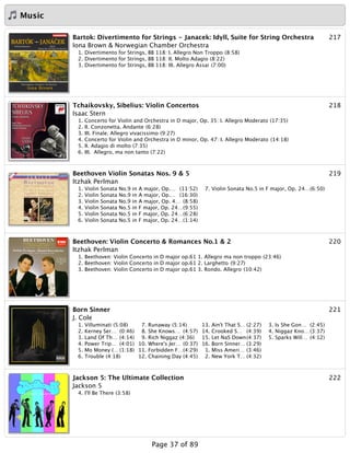 Music
217Bartok: Divertimento for Strings - Janacek: Idyll, Suite for String Orchestra
Iona Brown & Norwegian Chamber Orchestra
1. Divertimento for Strings, BB 118: I. Allegro Non Troppo (8:58)
2. Divertimento for Strings, BB 118: II. Molto Adagio (8:22)
3. Divertimento for Strings, BB 118: III. Allegro Assai (7:00)
218Tchaikovsky, Sibelius: Violin Concertos
Isaac Stern
1. Concerto for Violin and Orchestra in D major, Op. 35: I. Allegro Moderato (17:35)
2. II. Conzonetta. Andante (6:28)
3. III. Finale. Allegro vivacissimo (9:27)
4. Concerto for Violin and Orchestra in D minor, Op. 47: I. Allegro Moderato (14:18)
5. II. Adagio di molto (7:35)
6. III. Allegro, ma non tanto (7:22)
219Beethoven Violin Sonatas Nos. 9 & 5
Itzhak Perlman
1. Violin Sonata No.9 in A major, Op.… (11:52)
2. Violin Sonata No.9 in A major, Op.… (16:30)
3. Violin Sonata No.9 in A major, Op. 4… (8:58)
4. Violin Sonata No.5 in F major, Op. 24…(9:55)
5. Violin Sonata No.5 in F major, Op. 24…(6:28)
6. Violin Sonata No.5 in F major, Op. 24…(1:14)
7. Violin Sonata No.5 in F major, Op. 24…(6:50)
220Beethoven: Violin Concerto & Romances No.1 & 2
Itzhak Perlman
1. Beethoven: Violin Concerto in D major op.61 1. Allegro ma non troppo (23:46)
2. Beethoven: Violin Concerto in D major op.61 2. Larghetto (9:27)
3. Beethoven: Violin Concerto in D major op.61 3. Rondo. Allegro (10:42)
221Born Sinner
J. Cole
1. Villuminati (5:08)
2. Kerney Ser… (0:46)
3. Land Of Th… (4:14)
4. Power Trip… (4:01)
5. Mo Money (… (1:18)
6. Trouble (4:18)
7. Runaway (5:14)
8. She Knows… (4:57)
9. Rich Niggaz (4:36)
10. Where's Jer… (0:37)
11. Forbidden F…(4:29)
12. Chaining Day (4:45)
13. Ain't That S… (2:27)
14. Crooked S… (4:39)
15. Let NaS Down(4:37)
16. Born Sinner… (3:29)
1. Miss Ameri… (3:46)
2. New York T… (4:32)
3. Is She Gon… (2:45)
4. Niggaz Kno… (3:37)
5. Sparks Will… (4:12)
222Jackson 5: The Ultimate Collection
Jackson 5
4. I'll Be There (3:58)
Page 37 of 89
 