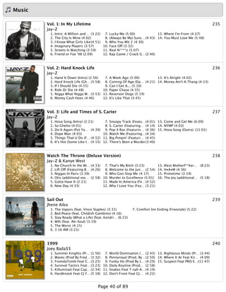 Music
235Vol. 1: In My Lifetime
Jay-Z
1. Intro: A Million and… (3:22)
2. The City Is Mine (4:02)
3. I Know What Girls Like(4:51)
4. Imaginary Players (3:57)
5. Streets Is Watching (3:59)
6. Friend or Foe '98 (2:09)
7. Lucky Me (5:00)
8. (Always Be My) Suns…(4:43)
9. Who You Wit 2 (4:30)
10. Face Off (3:32)
11. Real N****z (5:07)
12. Rap Game / Crack G…(2:40)
13. Where I'm From (4:27)
14. You Must Love Me (5:48)
236Vol. 2: Hard Knock Life
Jay-Z
1. Hand It Down (Intro) (2:56)
2. Hard Knock Life (Gh… (3:58)
3. If I Should Die (4:55)
4. Ride Or Die (4:48)
5. Nigga What Nigga W…(3:53)
6. Money Cash Hoes (4:46)
7. A Week Ago (5:00)
8. Coming Of Age (Da… (4:21)
9. Can I Get A... (5:10)
10. Paper Chase (4:35)
11. Reservoir Dogs (5:19)
12. It's Like That (3:45)
13. It's Alright (4:02)
14. Money Ain't A Thang (4:13)
237Vol. 3: Life and Times of S. Carter
Jay-Z
1. Hova Song (Intro) (2:21)
2. So Ghetto (4:01)
3. Do It Again (Put Ya… (4:39)
4. Dope Man (4:03)
5. Things That U Do (F… (4:52)
6. It's Hot (Some Like I… (4:15)
7. Snoopy Track (Featu…(4:01)
8. S. Carter (Featuring… (4:14)
9. Pop 4 Roc (Featurin… (4:36)
10. Watch Me (Featuring…(4:34)
11. Big Pimpin' (Featuri… (4:45)
12. There's Been a Murder(3:40)
13. Come and Get Me (6:09)
14. NYMP (4:03)
15. Hova Song (Outro) (11:01)
238Watch The Throne (Deluxe Version)
Jay-Z & Kanye West
1. No Church In the Wi… (4:33)
2. Lift Off (Featuring B… (4:26)
3. Niggas In Paris (3:39)
4. Otis (additional voc… (2:58)
5. Gotta Have It (2:21)
6. New Day (4:33)
7. That's My Bitch (3:23)
8. Welcome to the Jun… (2:54)
9. Who Gon Stop Me (4:17)
10. Murder to Excellence (5:01)
11. Made In America (Fe…(4:52)
12. Why I Love You (Fea… (3:21)
13. Illest Motherf**Ker… (8:23)
14. H•A•M (4:36)
15. Primetime (3:19)
16. The Joy (additional… (5:18)
239Sail Out
Jhene Aiko
1. The Vapors (feat. Vince Staples) (3:31)
2. Bed Peace (feat. Childish Gambino) (4:16)
3. Stay Ready (What a Life) [feat. Kendri… (6:23)
4. Wth (feat. Ab-Soul) (3:19)
5. The Worst (4:15)
6. 3:16 AM (3:21)
7. Comfort Inn Ending (Freestyle) (5:22)
2401999
Joey Bada$$
1. Summer Knights (Pr… (1:56)
2. Waves (Prod By Fred… (3:32)
3. FromdaTomb Feat C…(3:25)
4. Survival Tactics Feat…(3:23)
5. Killuminati Feat Cap… (2:34)
6. Hardknock Feat CJ F…(5:18)
7. World Domination (… (2:43)
8. Pennyroyal (Prod. By…(2:50)
9. Funky Ho (Prod By L… (4:29)
10. Daily Routine (Prod… (2:58)
11. Snakes Feat T nah A…(4:19)
12. Don't Front Feat CJ… (4:22)
13. Righteous Minds (Pr… (3:44)
14. Where It At Feat Kir… (4:09)
15. Suspect Feat PRO E…(11:47)
Page 40 of 89
 