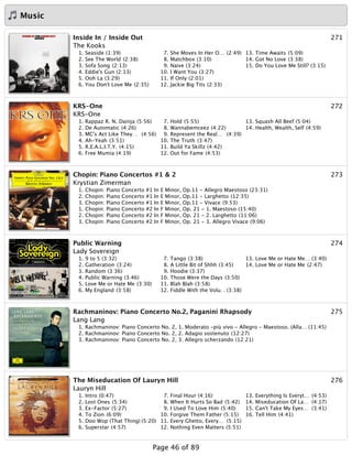 Music
271Inside In / Inside Out
The Kooks
1. Seaside (1:39)
2. See The World (2:38)
3. Sofa Song (2:13)
4. Eddie's Gun (2:13)
5. Ooh La (3:29)
6. You Don't Love Me (2:35)
7. She Moves In Her O… (2:49)
8. Matchbox (3:10)
9. Naive (3:24)
10. I Want You (3:27)
11. If Only (2:01)
12. Jackie Big Tits (2:33)
13. Time Awaits (5:09)
14. Got No Love (3:38)
15. Do You Love Me Still? (3:15)
272KRS-One
KRS-One
1. Rappaz R. N. Dainja (5:56)
2. De Automatic (4:26)
3. MC's Act Like They… (4:56)
4. Ah-Yeah (3:51)
5. R.E.A.L.I.T.Y. (4:15)
6. Free Mumia (4:19)
7. Hold (5:55)
8. Wannabemceez (4:22)
9. Represent the Real… (4:39)
10. The Truth (3:47)
11. Build Ya Skillz (4:42)
12. Out for Fame (4:53)
13. Squash All Beef (5:04)
14. Health, Wealth, Self (4:59)
273Chopin: Piano Concertos #1 & 2
Krystian Zimerman
1. Chopin: Piano Concerto #1 In E Minor, Op.11 - Allegro Maestoso (23:31)
2. Chopin: Piano Concerto #1 In E Minor, Op.11 - Larghetto (12:35)
3. Chopin: Piano Concerto #1 In E Minor, Op.11 - Vivace (9:53)
1. Chopin: Piano Concerto #2 In F Minor, Op. 21 - 1. Maestoso (15:40)
2. Chopin: Piano Concerto #2 In F Minor, Op. 21 - 2. Larghetto (11:06)
3. Chopin: Piano Concerto #2 In F Minor, Op. 21 - 3. Allegro Vivace (9:06)
274Public Warning
Lady Sovereign
1. 9 to 5 (3:32)
2. Gatheration (3:24)
3. Random (3:36)
4. Public Warning (3:46)
5. Love Me or Hate Me (3:30)
6. My England (3:58)
7. Tango (3:38)
8. A Little Bit of Shhh (3:45)
9. Hoodie (3:37)
10. Those Were the Days (3:50)
11. Blah Blah (3:58)
12. Fiddle With the Volu…(3:38)
13. Love Me or Hate Me… (3:40)
14. Love Me or Hate Me (2:47)
275Rachmaninov: Piano Concerto No.2, Paganini Rhapsody
Lang Lang
1. Rachmaninov: Piano Concerto No. 2, 1. Moderato -più vivo - Allegro - Maestoso. (Alla… (11:45)
2. Rachmaninov: Piano Concerto No. 2, 2. Adagio sostenuto (12:27)
3. Rachmaninov: Piano Concerto No. 2, 3. Allegro scherzando (12:21)
276The Miseducation Of Lauryn Hill
Lauryn Hill
1. Intro (0:47)
2. Lost Ones (5:34)
3. Ex-Factor (5:27)
4. To Zion (6:09)
5. Doo Wop (That Thing) (5:20)
6. Superstar (4:57)
7. Final Hour (4:16)
8. When It Hurts So Bad (5:42)
9. I Used To Love Him (5:40)
10. Forgive Them Father (5:15)
11. Every Ghetto, Every… (5:15)
12. Nothing Even Matters (5:51)
13. Everything Is Everyt… (4:53)
14. Miseducation Of La… (4:17)
15. Can't Take My Eyes… (3:41)
16. Tell Him (4:41)
Page 46 of 89
 