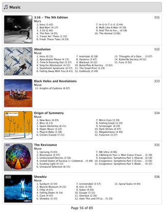Music
3313:16 - The 9th Edition
Murs
1. Intro (1:42)
2. Bad Man! (4:17)
3. 3.16 (2:46)
4. The Pain (4:05)
5. Trevor An' Them (1:35)
6. Freak These Tales (4:29)
7. H-U-S-T-L-E (3:44)
8. Walk Like A Man (4:39)
9. And This Is For... (4:58)
10. The Animal (3:06)
332Absolution
Muse
1. Intro (0:22)
2. Apocalypse Please (4:13)
3. Time Is Running Out (3:57)
4. Sing for Absolution (4:55)
5. Stockholm Syndrome (4:57)
6. Falling Away With You (4:41)
7. Interlude (0:38)
8. Hysteria (3:47)
9. Blackout (4:22)
10. Butterﬂies & Hurrica…(5:02)
11. The Small Print (3:29)
12. Endlessly (3:49)
13. Thoughts of a Dyin… (3:07)
14. Ruled By Secrecy (4:52)
15. Fury (5:02)
333Black Holes and Revelations
Muse
11. Knights of Cydonia (6:07)
334Origin of Symmetry
Muse
1. New Born (6:03)
2. Bliss (4:13)
3. Space Dementia (6:21)
4. Hyper Music (3:22)
5. Plug In Baby (3:38)
6. Citizen Erased (7:21)
7. Micro Cuts (3:39)
8. Feeling Good (3:19)
9. Screenager (4:20)
10. Dark Shines (4:47)
11. Megalomania (4:40)
12. Futurism (3:27)
335The Resistance
Muse
1. Uprising (5:03)
2. Resistance (5:47)
3. Undisclosed Desires (3:56)
4. United States of Eurasia (+ Collateral… (5:48)
5. Guiding Light (4:13)
6. Unnatural Selection (6:55)
7. MK Ultra (4:06)
8. I Belong to You (+ Mon Coeur S'ouvr… (5:39)
9. Exogenesis: Symphony Part 1 (Overat…(4:18)
10. Exogenesis: Symphony Part 2 (Cross… (3:56)
11. Exogenesis: Symphony Part 3 (Rede… (4:37)
336Showbiz
Muse
1. Sunburn (3:54)
2. Muscle Museum (4:23)
3. Fillip (4:01)
4. Falling Down (4:34)
5. Cave (4:47)
6. Showbiz (5:17)
7. Unintended (3:57)
8. Uno (3:39)
9. Sober (4:04)
10. Escape (3:31)
11. Overdue (2:26)
12. Hate This and I'll Lo… (5:10)
13. Spiral Static (4:44)
Page 56 of 89
 