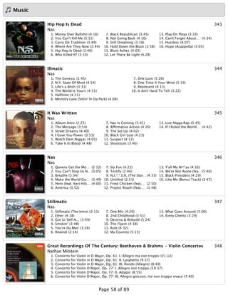 Music
343Hip Hop Is Dead
Nas
1. Money Over Bullshit (4:16)
2. You Can't Kill Me (3:15)
3. Carry On Tradition (3:49)
4. Where Are They Now (2:44)
5. Hip Hop Is Dead (3:46)
6. Who Killed It? (3:10)
7. Black Republican (3:45)
8. Not Going Back (4:10)
9. Still Dreaming (3:38)
10. Hold Down the Block (3:58)
11. Blunt Ashes (4:03)
12. Let There Be Light (4:28)
13. Play On Playa (3:33)
14. Can't Forget About… (4:34)
15. Hustlers (4:07)
16. Hope (Acappella) (3:05)
344Illmatic
Nas
1. The Genesis (1:45)
2. N.Y. State Of Mind (4:54)
3. Life's a Bitch (3:31)
4. The World Is Yours (4:51)
5. Halftime (4:21)
6. Memory Lane (Sittin' In Da Park) (4:08)
7. One Love (5:26)
8. One Time 4 Your Mind (3:19)
9. Represent (4:13)
10. It Ain't Hard To Tell (3:22)
345It Was Written
Nas
1. Album Intro (2:25)
2. The Message (3:54)
3. Street Dreams (4:40)
4. I Gave You Power (3:53)
5. Watch Dem Niggas (4:05)
6. Take It In Blood (4:48)
7. Nas Is Coming (5:41)
8. Affirmative Action (4:20)
9. The Set Up (4:02)
10. Black Girl Lost (4:23)
11. Suspect (4:12)
12. Shootouts (3:46)
13. Live Nigga Rap (3:45)
14. If I Ruled the World… (4:42)
346Nas
Nas
1. Queens Get the Mo… (2:12)
2. You Can't Stop Us N… (3:05)
3. Breathe (3:34)
4. Make the World Go… (3:49)
5. Hero (feat. Keri Hils… (4:00)
6. America (3:52)
7. Sly Fox (4:23)
8. Testify (2:46)
9. N.I.*.*.E.R. (The Slav… (4:33)
10. Untitled (2:51)
11. Fried Chicken (feat.… (2:50)
12. Project Roach (feat.… (1:48)
13. Y'all My Ni**as (4:16)
14. We're Not Alone (fea…(5:40)
15. Black President (4:29)
16. Like Me (Bonus Track) (3:47)
347Stillmatic
Nas
1. Stillmatic (The Intro) (2:11)
2. Ether (4:38)
3. Got Ur Self A... (3:49)
4. Smokin' (3:48)
5. You're Da Man (3:26)
6. Rewind (2:14)
7. One Mic (4:29)
8. 2nd Childhood (3:51)
9. Destroy & Rebuild (5:24)
10. The Flyest (4:38)
11. Rule (4:32)
12. My Country (5:13)
13. What Goes Around (5:00)
14. Every Ghetto (3:29)
348Great Recordings Of The Century: Beethoven & Brahms - Violin Concertos
Nathan Milstein
1. Concerto for Violin in D Major, Op. 61: I. Allegro ma non troppo (21:14)
2. Concerto for Violin in D Major, Op. 61: II. Larghetto (9:17)
3. Concerto for Violin in D Major, Op. 61: III. Rondo (Allegro) (8:49)
4. Concerto for Violin D Major, Op. 77: I. Allegro non troppo (19:37)
5. Concerto for Violin D Major, Op. 77: II. Adagio (8:55)
6. Concerto for Violin D Major, Op. 77: III. Allegro giocoso, ma non troppo vivace (7:40)
Page 58 of 89
 