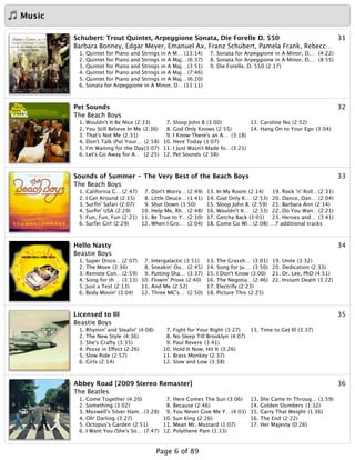 Music
31Schubert: Trout Quintet, Arpeggione Sonata, Die Forelle D. 550
Barbara Bonney, Edgar Meyer, Emanuel Ax, Franz Schubert, Pamela Frank, Rebecc…
1. Quintet for Piano and Strings in A M… (13:14)
2. Quintet for Piano and Strings in A Maj… (6:37)
3. Quintet for Piano and Strings in A Maj… (3:51)
4. Quintet for Piano and Strings in A Maj… (7:46)
5. Quintet for Piano and Strings in A Maj… (6:20)
6. Sonata for Arpeggione in A Minor, D… (11:11)
7. Sonata for Arpeggione in A Minor, D.… (4:22)
8. Sonata for Arpeggione in A Minor, D.… (8:55)
9. Die Forelle, D. 550 (2:17)
32Pet Sounds
The Beach Boys
1. Wouldn't It Be Nice (2:33)
2. You Still Believe In Me (2:36)
3. That's Not Me (2:31)
4. Don't Talk (Put Your… (2:58)
5. I'm Waiting for the Day(3:07)
6. Let's Go Away for A… (2:25)
7. Sloop John B (3:00)
8. God Only Knows (2:55)
9. I Know There's an A… (3:18)
10. Here Today (3:07)
11. I Just Wasn't Made fo…(3:21)
12. Pet Sounds (2:38)
13. Caroline No (2:52)
14. Hang On to Your Ego (3:04)
33Sounds of Summer - The Very Best of the Beach Boys
The Beach Boys
1. California G… (2:47)
2. I Get Around (2:15)
3. Surﬁn' Safari (2:07)
4. Surﬁn' USA (2:29)
5. Fun, Fun, Fun (2:21)
6. Surfer Girl (2:29)
7. Don't Worry… (2:49)
8. Little Deuce… (1:41)
9. Shut Down (1:50)
10. Help Me, Rh…(2:48)
11. Be True to Y…(2:10)
12. When I Gro… (2:04)
13. In My Room (2:14)
14. God Only K… (2:53)
15. Sloop John B. (2:59)
16. Wouldn't It… (2:33)
17. Getcha Back (3:01)
18. Come Go Wi…(2:08)
19. Rock 'n' Roll…(2:31)
20. Dance, Dan… (2:04)
21. Barbara Ann (2:14)
22. Do You Wan…(2:21)
23. Heroes and… (3:41)
…7 additional tracks
34Hello Nasty
Beastie Boys
1. Super Disco… (2:07)
2. The Move (3:36)
3. Remote Con…(2:59)
4. Song for th… (3:13)
5. Just a Test (2:13)
6. Body Movin' (3:04)
7. Intergalactic (3:51)
8. Sneakin' Ou… (2:45)
9. Putting Sha… (3:37)
10. Flowin' Prose (2:40)
11. And Me (2:52)
12. Three MC's… (2:50)
13. The Grassh… (3:01)
14. Song for Ju… (3:50)
15. I Don't Know (3:00)
16. The Negotia…(2:46)
17. Electrify (2:23)
18. Picture This (2:25)
19. Unite (3:32)
20. Dedication (2:33)
21. Dr. Lee, PhD (4:51)
22. Instant Death (3:22)
35Licensed to Ill
Beastie Boys
1. Rhymin' and Stealin' (4:08)
2. The New Style (4:36)
3. She's Crafty (3:35)
4. Posse in Effect (2:26)
5. Slow Ride (2:57)
6. Girls (2:14)
7. Fight for Your Right (3:27)
8. No Sleep Till Brooklyn (4:07)
9. Paul Revere (3:41)
10. Hold It Now, Hit It (3:26)
11. Brass Monkey (2:37)
12. Slow and Low (3:38)
13. Time to Get Ill (3:37)
36Abbey Road [2009 Stereo Remaster]
The Beatles
1. Come Together (4:20)
2. Something (3:02)
3. Maxwell's Silver Ham…(3:28)
4. Oh! Darling (3:27)
5. Octopus's Garden (2:51)
6. I Want You (She's So… (7:47)
7. Here Comes The Sun (3:06)
8. Because (2:46)
9. You Never Give Me Y…(4:03)
10. Sun King (2:26)
11. Mean Mr. Mustard (1:07)
12. Polythene Pam (1:13)
13. She Came In Throug… (1:59)
14. Golden Slumbers (1:32)
15. Carry That Weight (1:36)
16. The End (2:22)
17. Her Majesty (0:26)
Page 6 of 89
 