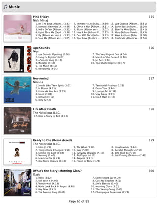 Music
355Pink Friday
Nicki Minaj
1. I'm The Best [Album… (3:37)
2. Roman's Revenge [A…(4:36)
3. Did It On'em [Album…(3:32)
4. Right Thru Me [Expli…(3:56)
5. Fly [Album Version (…(3:33)
6. Save Me [Album Ver… (3:05)
7. Moment 4 Life [Albu…(4:39)
8. Check It Out [Album…(4:11)
9. Blazin [Album Versi… (5:02)
10. Here I Am [Album V… (2:55)
11. Dear Old Nicki [Albu…(3:53)
12. Your Love [Explicit… (4:07)
13. Last Chance [Album… (3:51)
14. Super Bass [Album… (3:20)
15. Blow Ya Mind [Albu… (3:41)
16. Muny [Album Versio…(3:45)
17. Wave Ya Hand [Albu… (3:00)
18. Catch Me [Album Ve…(3:56)
356Ape Sounds
Nigo
1. Ape Sounds Opening (0:26)
2. Kung Fu Fightin' (6:01)
3. A Simple Song (4:13)
4. Monster (3:32)
5. Too Much (8:10)
6. Freediving (4:05)
7. The Very Urgent Dub (4:04)
8. March of the General (6:56)
9. Jet Set (3:34)
10. Too Much (Reprise) (7:37)
357Nevermind
Nirvana
1. Smells Like Teen Spirit (5:01)
2. In Bloom (4:15)
3. Come As You Are (3:39)
4. Breed (3:04)
5. Lithium (4:17)
6. Polly (2:57)
7. Territorial Pissings (2:23)
8. Drain You (3:44)
9. Lounge Act (2:37)
10. Stay Away (3:33)
11. On A Plain (3:16)
358Life After Death
The Notorious B.I.G.
12. I Got a Story to Tell (4:43)
359Ready to Die (Remastered)
The Notorious B.I.G.
1. Intro (3:26)
2. Things Done Changed(3:58)
3. Gimme the Loot (5:04)
5. Warning (3:40)
6. Ready to Die (4:24)
7. One More Chance (4:43)
9. The What (3:58)
10. Juicy (5:03)
11. Everyday Struggle (5:19)
13. Big Poppa (4:13)
14. Respect (5:21)
15. Friend of Mine (3:28)
16. Unbelievable (3:44)
17. Suicidal Thoughts (2:50)
18. Who Shot Ya (5:19)
19. Just Playing (Dreams) (2:43)
360(What's the Story) Morning Glory?
Oasis
1. Hello (3:22)
2. Roll With It (4:00)
3. Wonderwall (4:19)
4. Don't Look Back In Anger (4:48)
5. Hey Now (5:41)
6. The Swamp Song (0:45)
7. Some Might Say (5:29)
8. Cast No Shadow (4:52)
9. She's Electric (3:40)
10. Morning Glory (5:03)
11. The Swamp Song (0:40)
12. Champagne Supernova (7:28)
Page 60 of 89
 