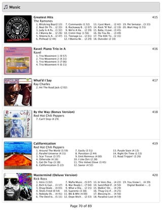 Music
415Greatest Hits
The Ramones
1. Blitzkrieg Bop(2:13)
2. Beat On Th… (2:33)
3. Judy Is A Pu…(1:32)
4. I Wanna Be… (2:26)
5. Sheena Is A… (2:47)
6. Pinhead (2:44)
7. Commando (1:52)
8. Rockaway B…(2:07)
9. We're A Ha… (2:39)
10. Cretin Hop (1:56)
11. Teenage Lo… (2:01)
12. I Wanna Be… (2:29)
13. I Just Want… (2:42)
14. Rock 'N' Rol…(2:19)
15. Baby, I Love…(3:45)
16. Do You Re… (3:49)
17. The KKK To…(2:31)
18. Outsider (2:10)
19. Pet Sematar…(3:33)
20. Wart Hog (1:55)
416Ravel: Piano Trio in A
Ravel
1. Trio Movement 1 (9:57)
2. Trio Movement 2 (4:31)
3. Trio Movement 3 (7:06)
4. Trio Movement 4 (6:11)
417What'd I Say
Ray Charles
2. Hit The Road Jack (2:02)
418By the Way (Bonus Version)
Red Hot Chili Peppers
7. Can't Stop (4:29)
419Californication
Red Hot Chili Peppers
1. Around The World (3:59)
2. Parallel Universe (4:31)
3. Scar Tissue (3:37)
4. Otherside (4:16)
5. Get On Top (3:18)
6. Californication (5:22)
7. Easily (3:51)
8. Porcelain (2:44)
9. Emit Remmus (4:00)
10. I Like Dirt (2:38)
11. This Velvet Glove (3:45)
12. Savior (4:52)
13. Purple Stain (4:13)
14. Right On Time (1:53)
15. Road Trippin' (3:26)
420Mastermind (Deluxe Version)
Rick Ross
1. Intro (1:02)
2. Rich Is Gan… (3:17)
3. Drug Deale… (4:03)
4. Shots Fired (0:54)
5. Nobody (fe… (4:41)
6. The Devil Is…(5:11)
7. Maﬁa Music…(5:07)
8. War Ready (…(7:04)
9. What a Sha… (2:15)
10. Supreme (3:38)
11. Blk & Wht (4:00)
12. Dope Bitch… (2:53)
13. In Vein (fea… (4:22)
14. Sanctiﬁed (f…(4:50)
15. Walkin' On… (4:29)
16. Thug Cry (f… (4:25)
17. Blessing In… (4:56)
18. Paradise Lost (4:59)
19. You Know I… (4:39)
Digital Booklet -…()
Page 70 of 89
 