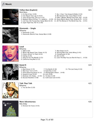 Music
421Teﬂon Don [Explicit]
Rick Ross
1. I'm Not A Star (3:00)
2. Free Mason Feat. Jay-Z (4:07)
3. Tears Of Joy Feat. Cee-Lo (5:33)
4. Maybach Music III Feat. T.I., Jadakiss… (4:26)
5. Live Fast, Die Young Feat. Kanye West (6:14)
6. Super High Feat. Ne-Yo (3:46)
7. No. 1 Feat. Trey Songz & Diddy (3:54)
8. MC Hammer Feat. Gucci Mane (4:59)
9. B.M.F. (Blowin' Money Fast) Feat. Styl… (4:10)
10. Aston Martin Music Feat. Drake & Ch… (4:31)
11. All The Money In The World Feat. Ra… (4:41)
422Diamonds - Single
Rihanna
1. Diamonds (3:45)
1. Diamonds (Remix) Feat. Kanye West (4:48)
423Loud
Rihanna
1. S&M (4:04)
2. What's My Name? Feat. Drake (4:23)
3. Cheers (Drink To That) (4:22)
4. Fading (3:20)
5. Only Girl (In The World) (3:55)
6. California King Bed (4:12)
7. Man Down (4:27)
8. Raining Men Feat. Nicki Minaj (3:45)
9. Complicated (4:18)
10. Skin (5:04)
11. Love The Way You Lie (Part II) Feat. E… (4:56)
424Rated R
Rihanna
1. Mad House (1:35)
2. Wait Your Turn (3:47)
3. Hard (featuring Jeezy) (4:11)
4. Stupid In Love (4:02)
5. Rockstar 101 (featu… (3:59)
6. Russian Roulette (3:48)
7. Fire Bomb (4:18)
8. Rude Boy (3:43)
9. Photographs (featur… (4:46)
10. G4L (4:00)
11. Te Amo (3:28)
12. Cold Case Love (6:05)
13. The Last Song (4:16)
425Talk That Talk
Rihanna
1. You da One (3:20)
426More Adventurous
Rilo Kiley
3. Portions for Foxes (4:45)
Page 71 of 89
 