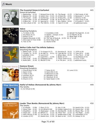 Music
445The Essential Simon & Garfunkel
Simon & Garfunkel
1. Wednesday… (2:43)
2. Bleecker Str…(2:44)
3. The Sound… (3:06)
4. Leaves That…(2:29)
5. A Most Pec… (2:32)
6. I Am a Rock (2:50)
7. Richard Cory (2:56)
8. Kathy's Son… (3:22)
9. Scarboroug… (3:10)
10. Homeward… (2:28)
11. Sparrow (Li… (3:02)
12. The 59th St… (1:54)
13. The Dangli… (2:37)
14. A Poem On… (2:05)
15. A Hazy Sha… (2:18)
16. At the Zoo (2:23)
1. Mrs. Robins…(4:03)
2. Fakin' It (3:18)
3. Old Friends (2:36)
4. Bookends T…(1:21)
5. America (3:36)
6. Overs (Live) (2:24)
7. El Condor P… (3:07)
…10 additional tracks
446Adore
Smashing Pumpkins
1. To Sheila (4:46)
2. Ava Adore (4:21)
3. Perfect (3:24)
4. Daphne Descends (4:40)
5. Once Upon A Time (4:06)
6. Tear (5:54)
7. Crestfallen (4:09)
8. Appels + Oranjes (3:35)
9. Pug (4:48)
10. The Tale of Dusty &… (4:35)
11. Annie-Dog (3:38)
12. Shame (6:40)
13. Behold! The Night M…(5:14)
14. For Martha (8:18)
15. Blank Page (4:58)
16. 17 (0:18)
447Mellon Collie And The Inﬁnite Sadness
Smashing Pumpkins
1. Mellon Colli…(2:52)
2. Tonight, To…(4:15)
3. Jellybelly (3:01)
4. Zero (2:41)
5. Here Is No… (3:45)
6. Bullet With… (4:18)
7. To Forgive (4:17)
8. An Ode To… (4:51)
9. Love (4:22)
10. Cupid De L… (2:50)
11. Galapogos (4:47)
12. Muzzle (3:44)
13. Porcelina O… (9:21)
14. Take Me Do…(2:52)
1. Where Boys… (4:23)
2. Bodies (4:12)
3. Thirty-Three (4:11)
4. In The Arm… (4:12)
5. 1979 (4:26)
6. Tales Of A… (3:46)
7. Thru The E… (7:38)
8. Stumbleine (2:55)
9. X.Y.U. (7:07)
…5 additional tracks
448Siamese Dream
Smashing Pumpkins
1. Cherub Rock (4:58)
2. Quiet (3:42)
3. Today (3:20)
4. Hummer (6:57)
5. Rocket (4:07)
6. Disarm (3:17)
7. Soma (6:41)
8. Geek USA (5:14)
9. Mayonaise (5:50)
10. Spaceboy (3:59)
11. Silverfuck (9:13)
12. Sweet Sweet (1:39)
13. Luna (3:21)
449Hatful of Hollow (Remastered By Johnny Marr)
The Smiths
13. Girl Afraid (2:46)
450Louder Than Bombs (Remastered By Johnny Marr)
The Smiths
1. Is It Really… (3:08)
2. Sheila Take… (2:42)
3. Shoplifters… (2:58)
4. Sweet and… (3:36)
5. Half a Person (3:38)
6. London (2:07)
7. Panic (2:21)
8. Girl Afraid (2:46)
9. Shakespear… (2:09)
10. William, It… (2:12)
11. You Just Ha… (3:33)
12. Heaven Kno…(3:36)
13. Ask (3:18)
14. Golden Lights(2:41)
15. Oscillate Wi… (3:28)
16. These Thin… (2:23)
17. Rubber Ring (3:48)
18. Back to the… (3:07)
19. Hand In Glo…(3:15)
20. Stretch Out… (2:40)
21. Please, Plea… (1:53)
22. This Night… (3:42)
23. Unloveable (3:57)
24. Asleep (4:14)
Page 75 of 89
 