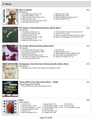 Music
451Meat Is Murder
The Smiths
1. The Headmaster Ritual (4:52)
2. Rusholme Ruffians (4:20)
3. I Want the One I Can't Have (3:14)
4. What She Said (2:42)
5. That Joke Isn't Funny Anymore (4:59)
6. How Soon Is Now? (6:46)
7. Nowhere Fast (2:37)
8. Well I Wonder (4:00)
9. Barbarism Begins At Home (6:57)
10. Meat Is Murder (6:07)
452The Queen Is Dead (Remastered By Johnny Marr)
The Smiths
1. The Queen Is Dead (6:27)
2. Frankly, Mr. Shankly (2:19)
3. I Know It's Over (5:49)
4. Never Had No One Ever (3:38)
5. Cemetary Gates (2:41)
6. Bigmouth Strikes Again (3:13)
7. The Boy With the Thorn In His Side (3:17)
8. Vicar In a Tutu (2:24)
9. There Is a Light That Never Goes Out (4:05)
10. Some Girls Are Bigger Than Others (3:18)
453The Smiths (Remastered By Johnny Marr)
The Smiths
1. Reel Around the Fountain (5:59)
2. You've Got Everything Now (4:00)
3. Miserable Lie (4:28)
4. Pretty Girls Make Graves (3:43)
5. The Hand That Rocks the Cradle (4:38)
6. This Charming Man (2:43)
7. Still Ill (3:22)
8. Hand In Glove (3:23)
9. What Difference Does It Make? (3:50)
10. I Don't Owe You Anything (4:05)
11. Suffer Little Children (5:31)
454Strangeways, Here We Come (Remastered By Johnny Marr)
The Smiths
5. Stop Me If You Think You've Heard This One Before (3:36)
455Young, Wild & Free (feat. Bruno Mars) - Single
Snoop Dogg & Wiz Khalifa
1. Young, Wild & Free (feat. Bruno Mars) (3:27)
456Dirty
Sonic Youth
1. 100% (2:30)
2. Swimsuit Issue (2:59)
3. Theresa's Sound-W… (5:29)
4. Drunken Butterﬂy (3:04)
5. Shoot (5:17)
6. Wish Fulﬁllment (3:27)
7. Sugar Kane (5:57)
8. Orange Rolls, Angel'…(4:19)
9. Youth Against Facism (3:37)
10. Nic Fit (1:00)
11. On The Strip (5:42)
12. Chapel Hill (4:48)
13. JC (4:03)
14. Purr (4:22)
15. Creme Brulee (2:34)
Page 76 of 89
 
