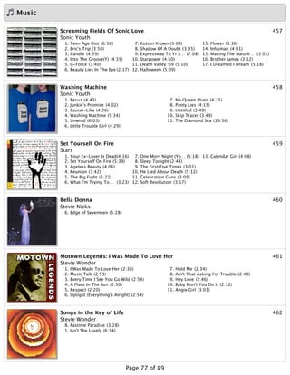 Music
457Screaming Fields Of Sonic Love
Sonic Youth
1. Teen Age Riot (6:58)
2. Eric's Trip (3:50)
3. Candle (4:59)
4. Into The Groove(Y) (4:35)
5. G-Force (3:40)
6. Beauty Lies In The Eye (2:17)
7. Kotton Krown (5:09)
8. Shadow Of A Doubt (3:35)
9. Expressway To Yr S… (7:08)
10. Starpower (4:50)
11. Death Valley '69 (5:10)
12. Halloween (5:09)
13. Flower (3:36)
14. Inhuman (4:01)
15. Making The Nature… (3:01)
16. Brother James (3:12)
17. I Dreamed I Dream (5:18)
458Washing Machine
Sonic Youth
1. Becuz (4:43)
2. Junkie's Promise (4:02)
3. Saucer-Like (4:26)
4. Washing Machine (9:34)
5. Unwind (6:03)
6. Little Trouble Girl (4:29)
7. No Queen Blues (4:35)
8. Panty Lies (4:15)
9. Untitled (2:49)
10. Skip Tracer (3:49)
11. The Diamond Sea (19:36)
459Set Yourself On Fire
Stars
1. Your Ex-Lover Is Dead(4:16)
2. Set Yourself On Fire (5:39)
3. Ageless Beauty (4:06)
4. Reunion (3:42)
5. The Big Fight (5:22)
6. What I'm Trying To… (3:23)
7. One More Night (Yo… (5:18)
8. Sleep Tonight (2:44)
9. The First Five Times (3:01)
10. He Lied About Death (5:12)
11. Celebration Guns (3:05)
12. Soft Revolution (3:17)
13. Calendar Girl (4:08)
460Bella Donna
Stevie Nicks
6. Edge of Seventeen (5:28)
461Motown Legends: I Was Made To Love Her
Stevie Wonder
1. I Was Made To Love Her (2:36)
2. Music Talk (2:53)
3. Every Time I See You Go Wild (2:54)
4. A Place In The Sun (2:50)
5. Respect (2:20)
6. Uptight (Everything's Alright) (2:54)
7. Hold Me (2:34)
8. Ain't That Asking For Trouble (2:49)
9. Hey Love (2:46)
10. Baby Don't You Do It (2:12)
11. Angie Girl (3:01)
462Songs in the Key of Life
Stevie Wonder
8. Pastime Paradise (3:28)
1. Isn't She Lovely (6:34)
Page 77 of 89
 