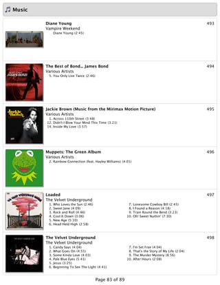 Music
493Diane Young
Vampire Weekend
Diane Young (2:45)
494The Best of Bond... James Bond
Various Artists
5. You Only Live Twice (2:46)
495Jackie Brown (Music from the Mirimax Motion Picture)
Various Artists
1. Across 110th Street (3:48)
12. Didn't I Blow Your Mind This Time (3:21)
14. Inside My Love (3:57)
496Muppets: The Green Album
Various Artists
2. Rainbow Connection (feat. Hayley Williams) (4:01)
497Loaded
The Velvet Underground
1. Who Loves the Sun (2:46)
2. Sweet Jane (4:09)
3. Rock and Roll (4:46)
4. Cool It Down (3:06)
5. New Age (5:10)
6. Head Held High (2:58)
7. Lonesome Cowboy Bill (2:45)
8. I Found a Reason (4:18)
9. Train Round the Bend (3:23)
10. Oh! Sweet Nuthin' (7:30)
498The Velvet Underground
The Velvet Underground
1. Candy Says (4:04)
2. What Goes On (4:55)
3. Some Kinda Love (4:03)
4. Pale Blue Eyes (5:41)
5. Jesus (3:25)
6. Beginning To See The Light (4:41)
7. I'm Set Free (4:04)
8. That's the Story of My Life (2:04)
9. The Murder Mystery (8:56)
10. After Hours (2:08)
Page 83 of 89
 