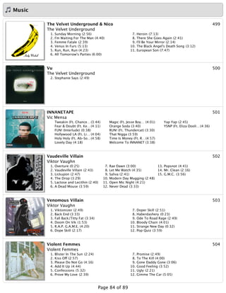 Music
499The Velvet Underground & Nico
The Velvet Underground
1. Sunday Morning (2:56)
2. I'm Waiting For The Man (4:40)
3. Femme Fatale (2:39)
4. Venus In Furs (5:13)
5. Run, Run, Run (4:23)
6. All Tomorrow's Parties (6:00)
7. Heroin (7:13)
8. There She Goes Again (2:41)
9. I'll Be Your Mirror (2:14)
10. The Black Angel's Death Song (3:12)
11. European Son (7:47)
500Vu
The Velvet Underground
2. Stephanie Says (2:49)
501INNANETAPE
Vic Mensa
Tweakin (Ft. Chance…(3:44)
Fear & Doubt (Ft. Ke…(4:11)
FUN! (Interlude) (0:38)
Hollywood LA (Ft. Li… (4:04)
Holy Holy (Ft. Ab-So…(4:58)
Lovely Day (4:18)
Magic (Ft. Jesse Boy… (4:01)
Orange Soda (3:40)
RUN! (Ft. Thundercat) (3:30)
That Nigga (3:59)
Time Is Money (Ft. R…(4:57)
Welcome To INNANET (3:38)
Yap Yap (2:45)
YSNP (Ft. Eliza Dooli…(4:36)
502Vaudeville Villain
Viktor Vaughn
1. Overture (0:25)
2. Vaudeville Villain (2:43)
3. Lickupon (2:47)
4. The Drop (3:29)
5. Lactose and Lecithin (2:40)
6. A Dead Mouse (3:59)
7. Rae Dawn (3:00)
8. Let Me Watch (4:35)
9. Saliva (2:41)
10. Modern Day Mugging (2:48)
11. Open Mic Night (4:21)
12. Never Dead (3:33)
13. Popsnot (4:41)
14. Mr. Clean (2:16)
15. G.M.C. (3:56)
503Venomous Villain
Viktor Vaughn
1. Viktomizer (2:49)
2. Back End (3:33)
3. Fall Back/Titty Fat (3:34)
4. Doom On Vik (1:53)
5. R.A.P. G.A.M.E. (4:20)
6. Dope Skill (2:17)
7. Doper Skill (2:51)
8. Haberdashery (0:23)
9. Ode To Road Rage (2:49)
10. Bloody Chain (4:01)
11. Strange New Day (0:32)
12. Pop Quiz (3:59)
504Violent Femmes
Violent Femmes
1. Blister In The Sun (2:24)
2. Kiss Off (2:57)
3. Please Do Not Go (4:16)
4. Add It Up (4:44)
5. Confessions (5:32)
6. Prove My Love (2:39)
7. Promise (2:49)
8. To The Kill (4:00)
9. Gone Daddy Gone (3:06)
10. Good Feeling (3:52)
11. Ugly (2:21)
12. Gimme The Car (5:05)
Page 84 of 89
 