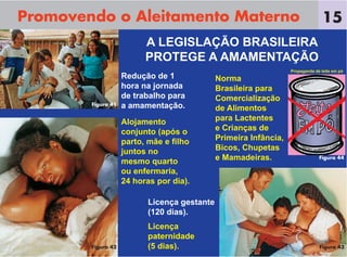 Promovendo o Aleitamento Materno
Redução de 1
hora na jornada
de trabalho para
a amamentação.
A LEGISLAÇÃO BRASILEIRA
PROTEGE A AMAMENTAÇÃO
Alojamento
conjunto (após o
parto, mãe e ﬁlho
juntos no
mesmo quarto
ou enfermaria,
24 horas por dia).
Licença gestante
(120 dias).
Licença
paternidade
(5 dias).
Norma
Brasileira para
Comercialização
de Alimentos
para Lactentes
e Crianças de
Primeira Infância,
Bicos, Chupetas
e Mamadeiras.
15
Figura 44
Propaganda de leite em pó
Figura 42
Figura 41
Figura 43
 