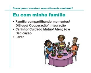 Como posso construir uma vida mais saudável?


Eu com minha família
• Família compartilhando momentos/
  Diálogo/ Cooperação/ Integração
• Carinho/ Cuidado Mútuo/ Atenção e
  Dedicação
• Lazer
 