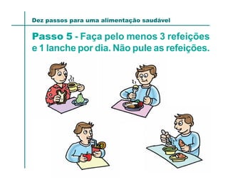Dez passos para uma alimentação saudável

Passo 5 - Faça pelo menos 3 refeições
e 1 lanche por dia. Não pule as refeições.
 