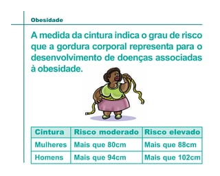 Obesidade

A medida da cintura indica o grau de risco
que a gordura corporal representa para o
desenvolvimento de doenças associadas
à obesidade.




 Cintura    Risco moderado Risco elevado
 Mulheres Mais que 80cm     Mais que 88cm
 Homens     Mais que 94cm   Mais que 102cm
 