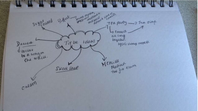 album-title-ideas-ppt