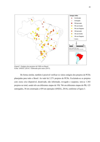 48
Figura2 - Estágios dos projetos de UHEs no Brasil.
Fonte: ANEEL (2014) - Elaborado pelo autor (2015).
De forma similar, também é possível verificar os vários estágios dos projetos de PCHs
planejadas para todo o Brasil. Ao todo há 2.271 projetos de PCHs. Excluindo-se os projetos
com status eixo disponível, desativado, não informado, revogado e suspenso, tem-se 1.383
projetos no total, sendo três em diferentes etapas do VB, 766 em diferentes etapas do PB, 125
outorgados, 30 em construção e 459 em operação (ANEEL, 2014), conforme a Figura 3.
 