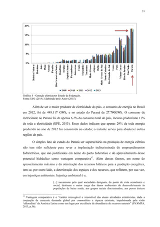 51
Gráfico 5 - Geração elétrica por Estado da Federação.
Fonte: EPE (2014). Elaborado pelo Autor (2015).
Além de ser o maior produtor de eletricidade do país, o consumo de energia no Brasil
em 2012, foi de 448.117 GWh, e no estado do Paraná de 27.790GWh. O consumo de
eletricidade no Paraná foi de apenas 6,2% do consumo total do país, mesmo produzindo 17%
de toda a eletricidade (EPE, 2013). Esses dados indicam que apenas 29% de toda energia
produzida no ano de 2012 foi consumida no estado; o restante serviu para abastecer outras
regiões do país.
O simples fato do estado do Paraná ser superavitário na produção de energia elétrica
não tem sido suficiente para rever a implantação indiscriminada de empreendimentos
hidrelétricos, que são justificados em nome do pacto federativo e do aproveitamento desse
potencial hidráulico como vantagem comparativa12
. Além desses fatores, em nome do
aproveitamento máximo e da otimização dos recursos hídricos para a produção energética,
tem-se, por outro lado, a deterioração dos espaços e dos recursos, que refletem, por sua vez,
em injustiças ambientais. Injustiça ambiental é o,
[...] mecanismo pelo qual sociedades desiguais, do ponto de vista econômico e
social, destinam a maior carga dos danos ambientais do desenvolvimento às
populações de baixa renda, aos grupos raciais discriminados, aos povos étnicos
12
Vantagem comparativa é o “caráter irrevogável e irresistível das atuais atividades extrativistas, dada a
conjunção da crescente demanda global por commodities e riqueza existente, impulsionada pela visão
‘eldoradista’ da América Latina como um lugar por excelência de abundância de recursos naturais” (SVAMPA,
2013, p.36).
 