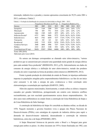 53
mineração, indústria leve e pesada), o mesmo apresentou crescimento de 59,3% entre 2001 e
2013, conforme a Tabela 2.
Tabela 2 - Evolução da distribuição do consumo de eletricidade no Brasil: 2001 – 2013.
Os setores em destaque correspondem ao chamado setor eletro-intensivo, “setores
produtivos que se caracterizam por consumir uma quantidade muito grande de energia elétrica
para cada unidade física produzida” (BERMANN, 2012, p.29). Adicionalmente aos dados de
consumo de energia elétrica e a definição de setor eletro-intensivo, metade dos produtos
oriundos do setor é exportada na forma de produtos eletro-intensivos (BERMANN, 2012).
Frente à grande produção de eletricidade do estado do Paraná, às injustiças ambientais
impostas às populações atingidas pelos empreendimentos hidrelétricos e ao fato de um único
setor consumir ¼ de toda a energia do país, evidencia-se a forte correlação entre
eletroestratégias e acumulação por espoliação (HARVEY, 2005).
Além dos aspectos mencionados, historicamente, o estado sofreu os efeitos e impactos
causados por grandes hidrelétricas, protagonizando um cenário com inúmeros conflitos
socioambientais, que tem suscitado questionamentos acerca desses empreendimentos. Os
dois casos mais emblemáticos no estado foram a construção da Usina Hidrelétrica de Itaipu e
da Usina Hidrelétrica de Salto Santiago.
A construção da hidrelétrica de Itaipu foi concebida na ditadura militar, na década de
1970. Naquele momento o governo brasileiro vivia o apogeu dos Planos Nacionais de
Desenvolvimento (PNDs), com estratégias de expansão da indústria elétrica para suprir a
demanda do desenvolvimento industrial, desencadeando a construção de inúmeras
hidrelétricas, entre elas a de Itaipu (PINHEIRO, 2007).
A Itaipu Binacional formou-se da parceria entre o Brasil e o Paraguai para gerar
energia para ambos os países. As obras iniciaram em 1974 e foram finalizadas em 1982, com
Setores 2001 2005 2010 2013 2001 2005 2010 2013
Energético 959 1164 2308 2551 3,6% 3,6% 5,8% 5,7%
Mineração 594 829 972 1018 2,2% 2,6% 2,4% 2,3%
Agropecuário 1066 1349 1629 2075 4,0% 4,2% 4,1% 4,7%
Indústria Pesada* 6757 8491 9686 9772 25,4% 26,3% 24,2% 22,0%
Indústria Leve 4633 5762 6830 7277 17,4% 17,9% 17,1% 16,4%
Transporte 103 102 143 162 0,4% 0,3% 0,4% 0,4%
Residencial 6342 7155 9220 10741 23,8% 22,2% 23,1% 24,2%
Comércio/Serviços 3840 4600 5996 7257 14,4% 14,3% 15,0% 16,3%
Público 2333 2815 3180 3551 8,8% 8,7% 8,0% 8,0%
Total Geral (em10³ tep) 26626 32267 39964 44404 100% 100% 100% 100%
Fonte: EPE (2014).
Elaborado pelo Autor (2015)
Frequência Absoluta em10³ tep Frequência Relativa (%)
 