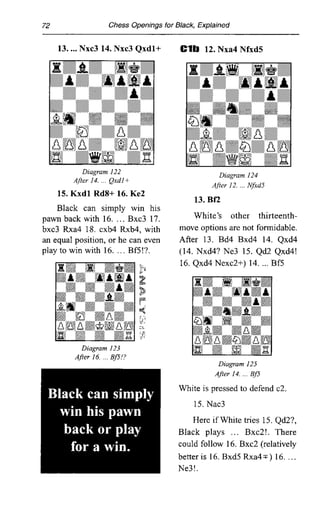 Alburt, lev & dzindzichashvili & perelshteyn chess openings for black ...