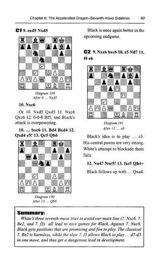 Alburt, lev & dzindzichashvili & perelshteyn chess openings for black ...