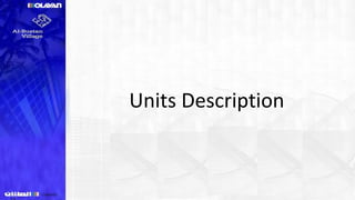 Units Description
 