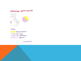 Albuzzano Primary School  VA