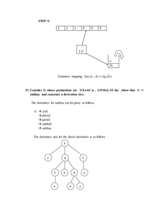 STEP 4:
¢ a a b b $
Transition mapping: δ(q3,b, , Z0 ) =(q4,Z0)
23. Consider G whose productions are SaAS |a , ASbA| SS |ba ,Show that S =>
aabbaa and construct a derivation tree.
The derivation for aabbaa can be given as follows.
S  aAS
aSbAS
aabAS
 aabbaS
 aabbaa
The derivation tree for the above derivation is as follows :
F.C
a
Z0
a
S
A S
S b A a
a b a
 