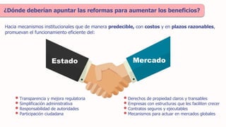 ¿Dónde deberían apuntar las reformas para aumentar los beneficios?
• Transparencia y mejora regulatoria
• Simplificación administrativa
• Responsabilidad de autoridades
• Participación ciudadana
• Derechos de propiedad claros y transables
• Empresas con estructuras que les faciliten crecer
• Contratos seguros y ejecutables
• Mecanismos para actuar en mercados globales
Hacia mecanismos institucionales que de manera predecible, con costos y en plazos razonables,
promuevan el funcionamiento eficiente del:
Estado Mercado
 